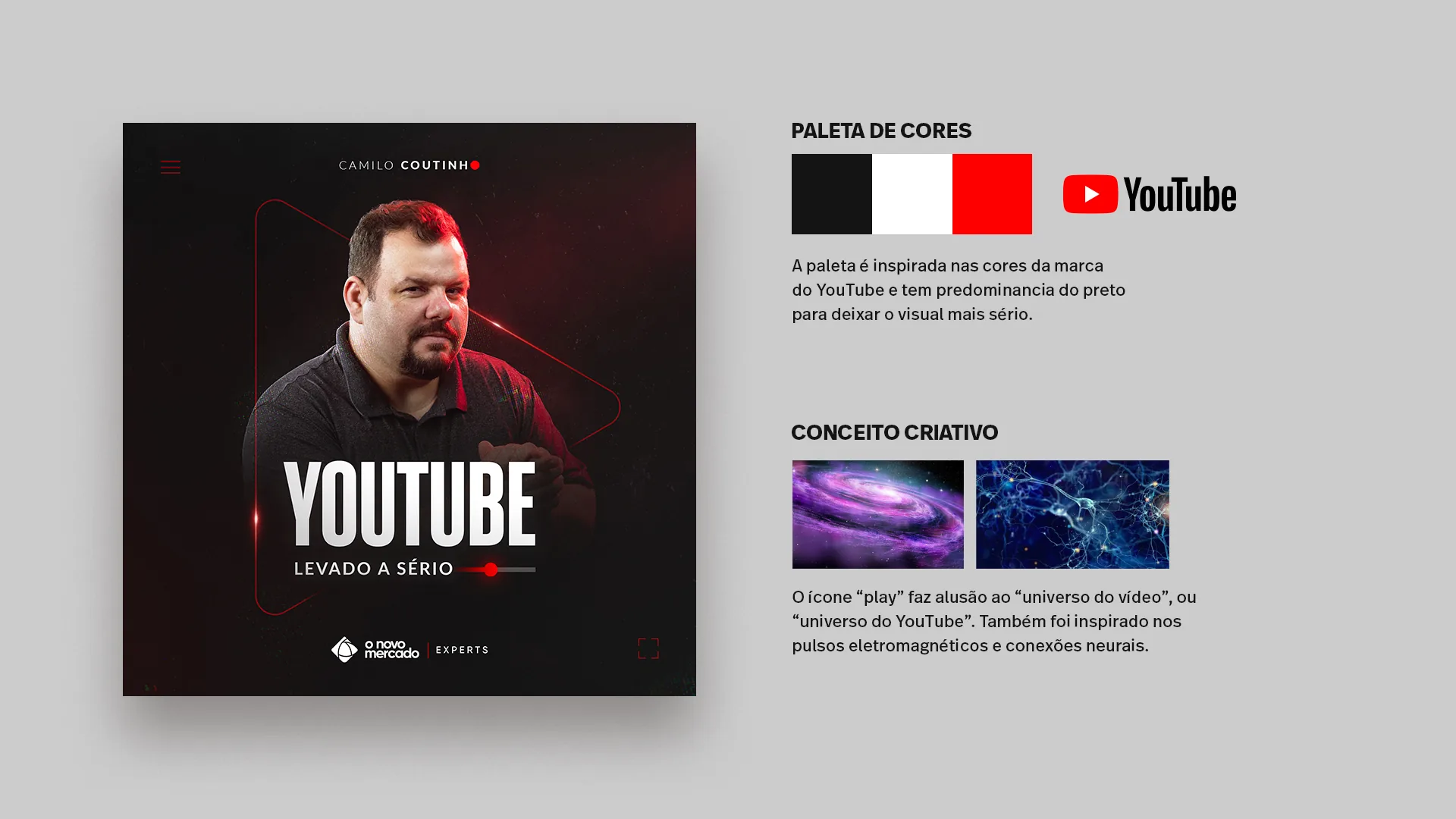 O Novo Mercado | YouTube Levado a Sério (2)